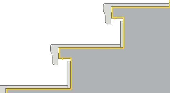 LED-Stufenbeleuchtung